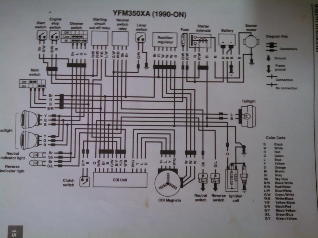 Wiring issues please help! | Yamaha Raptor 350 & Warrior Forum